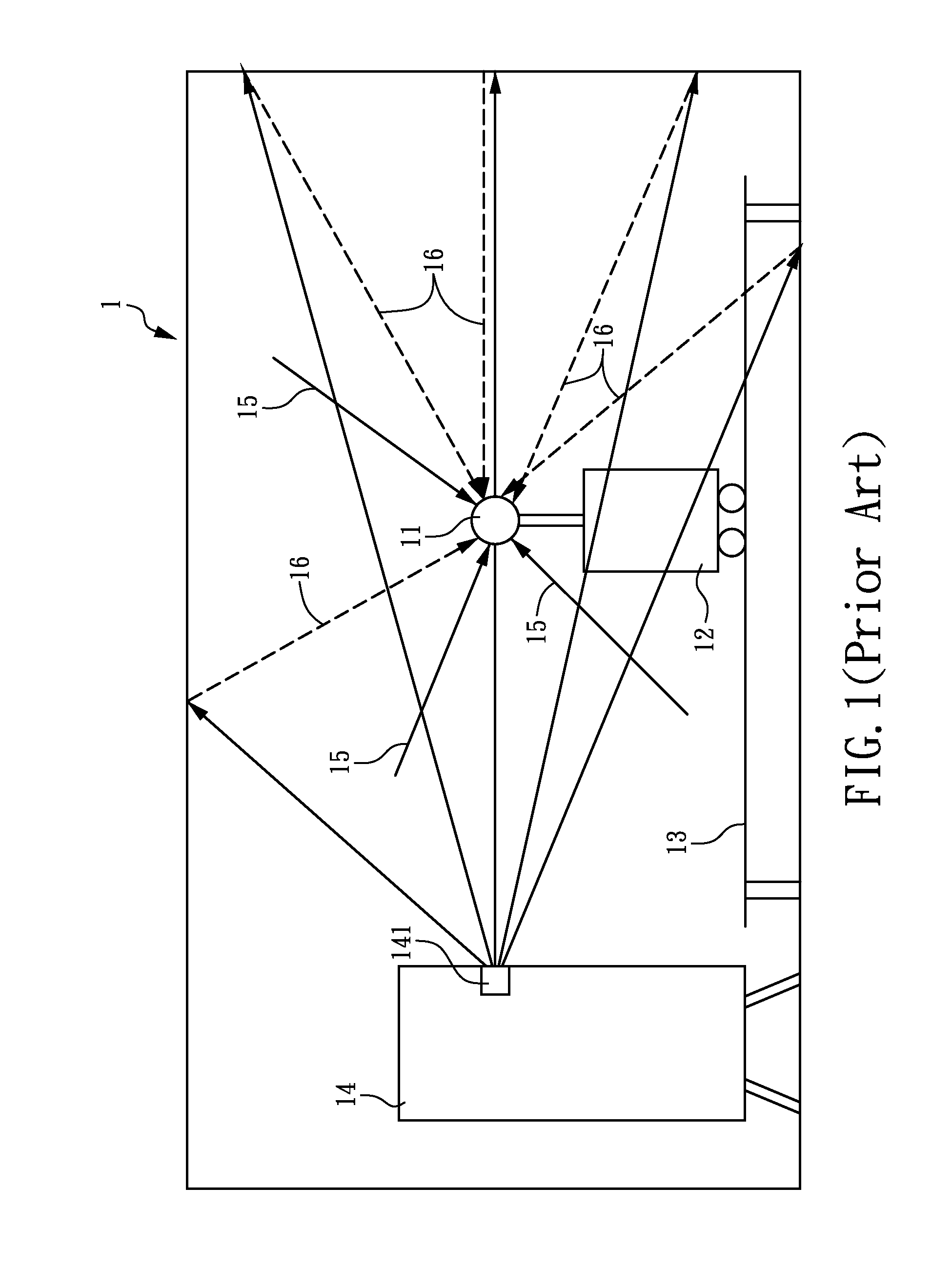 Radiation measurement instrument calibration facility capable of lowering scattered radiation and shielding background radiation