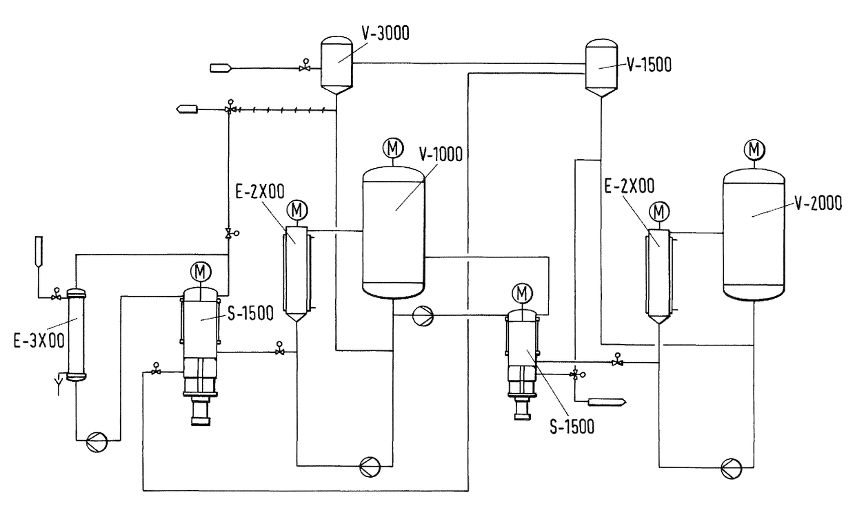 Apparatus and process for desalination of water