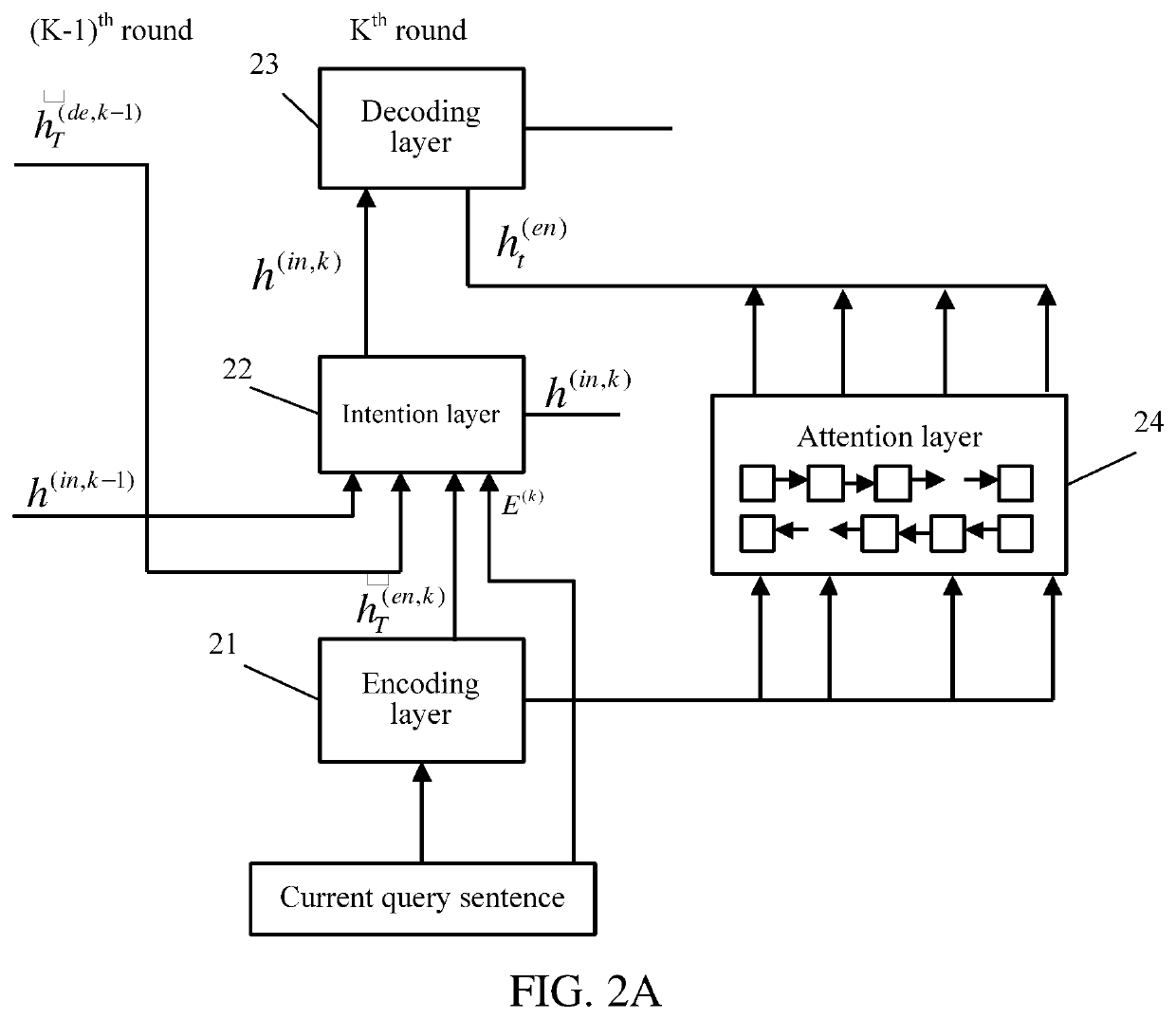 Dialog generation method, apparatus, and device, and storage medium