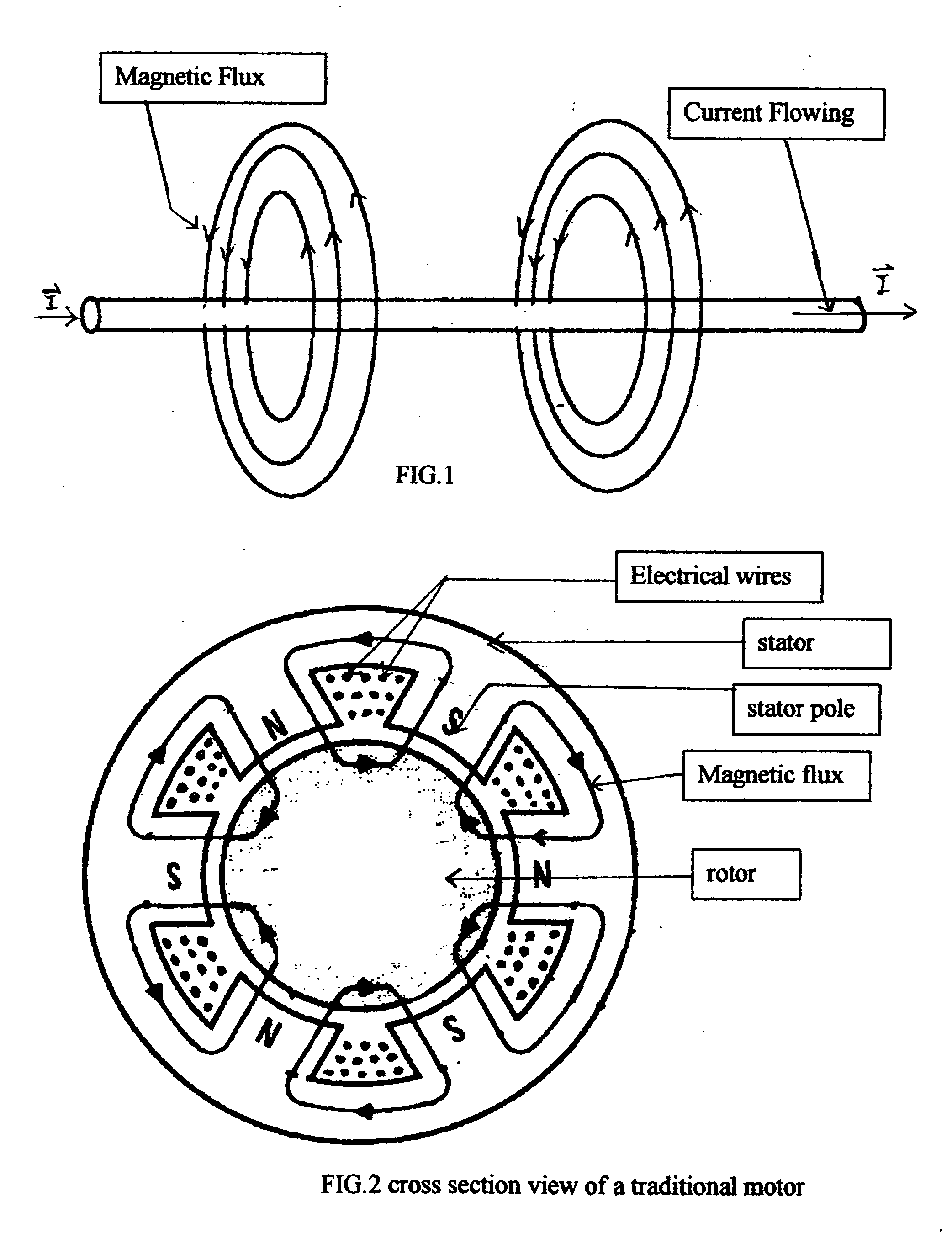 Mike 4001 design of the stator of electrical motor & generator