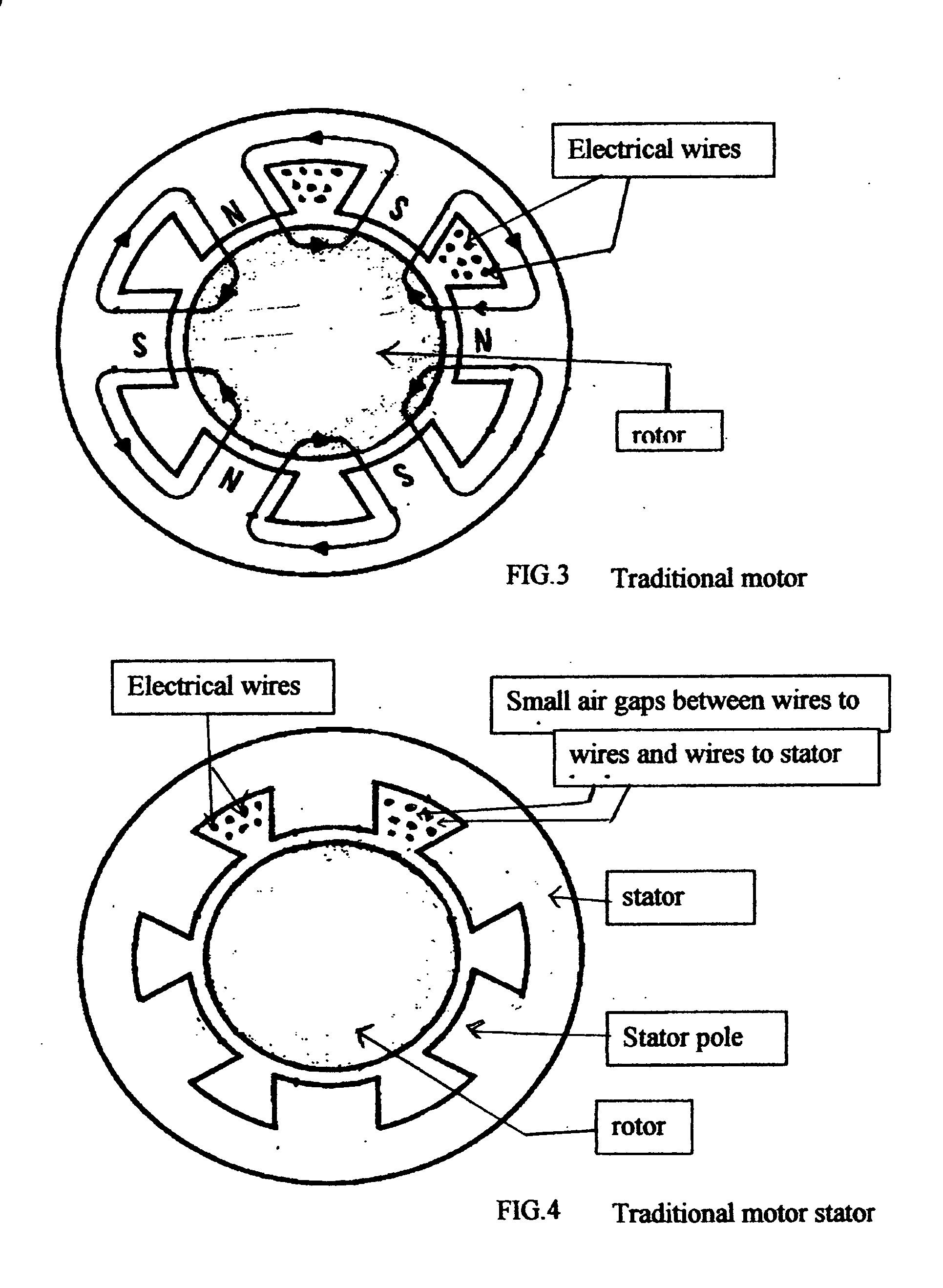 Mike 4001 design of the stator of electrical motor & generator
