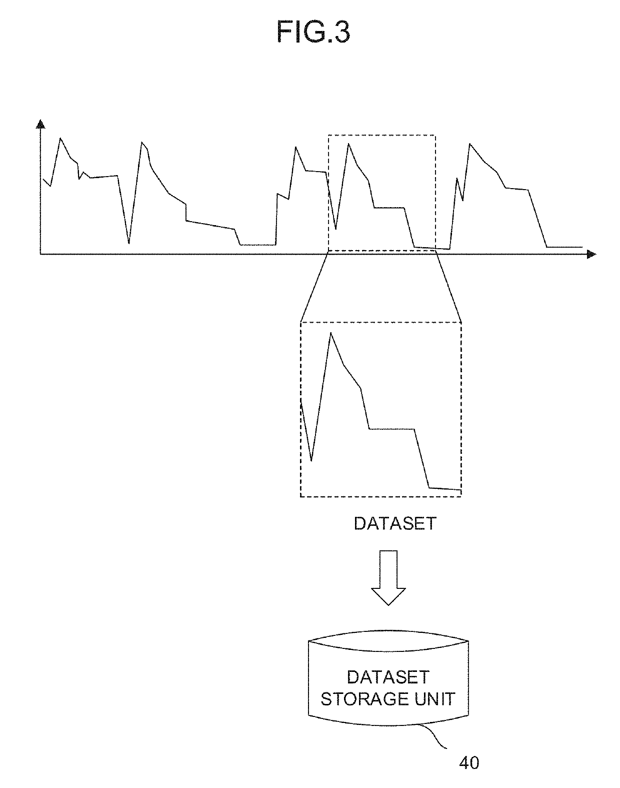 Abnormality detection parameter adjustment display device