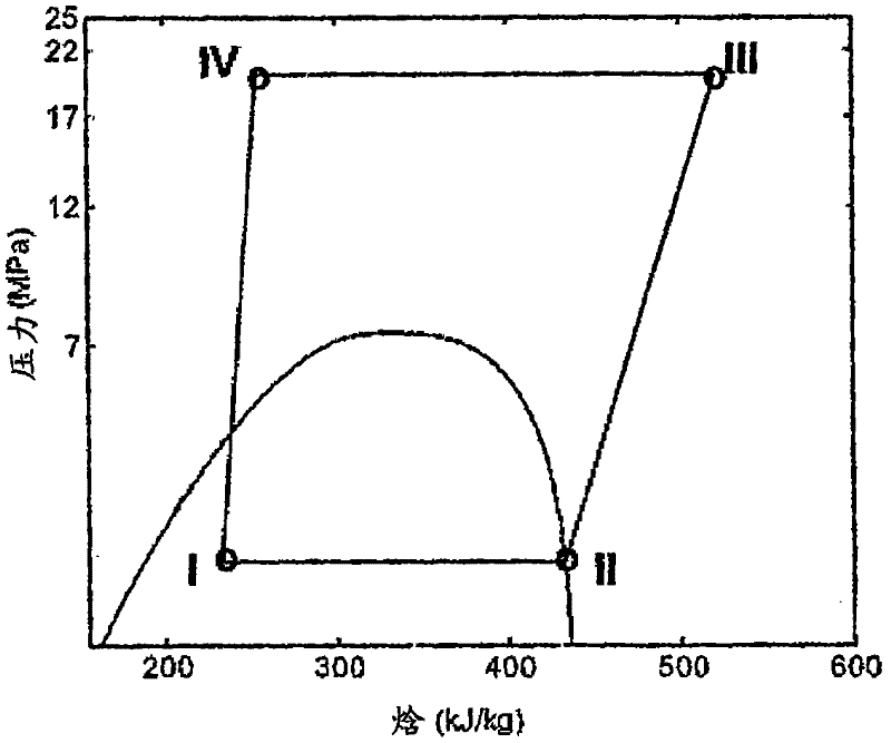 Thermoelectric energy storage system having an internal heat exchanger and method for storing thermoelectric energy