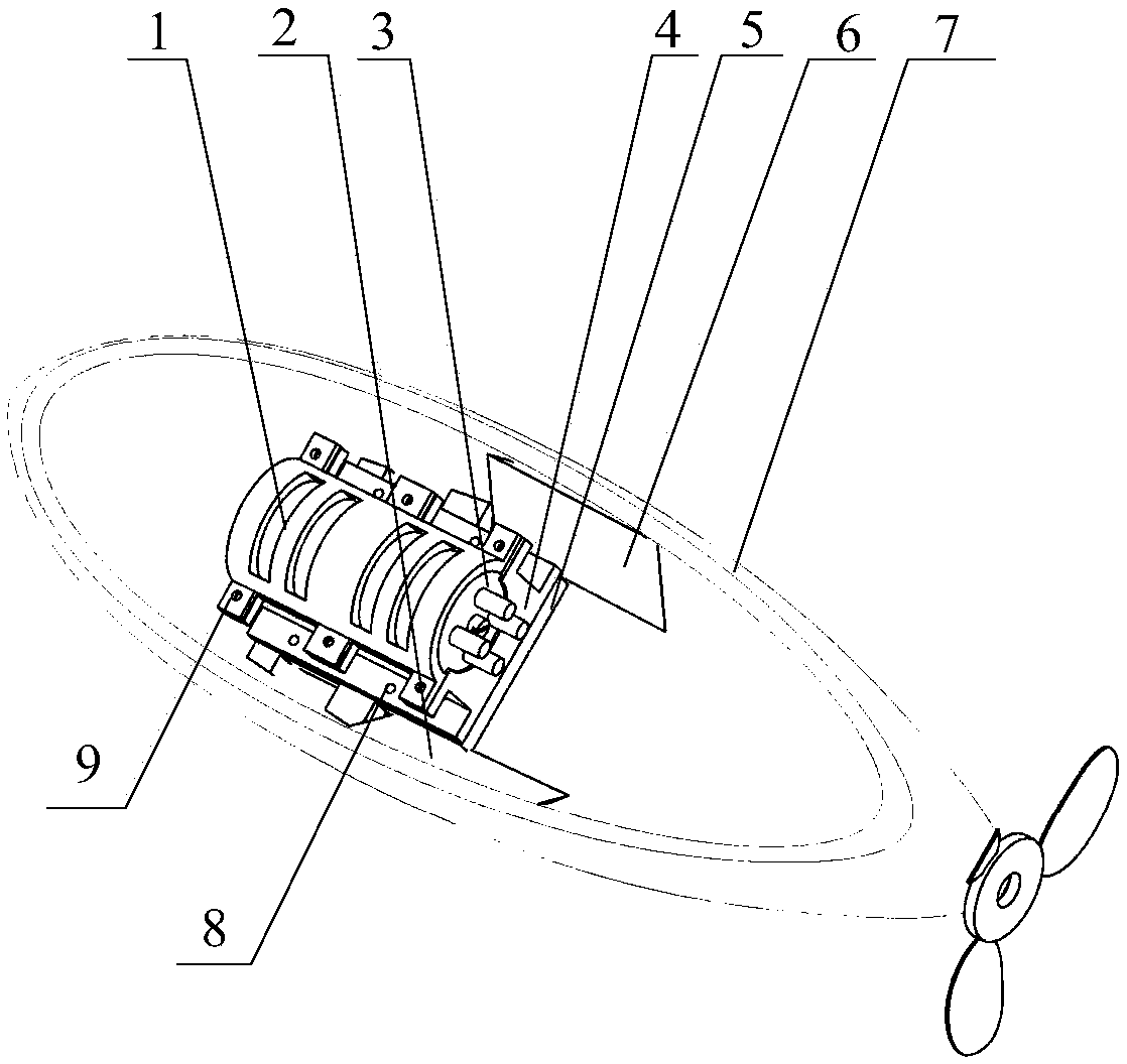 An auv multi-beam sonar carrying device