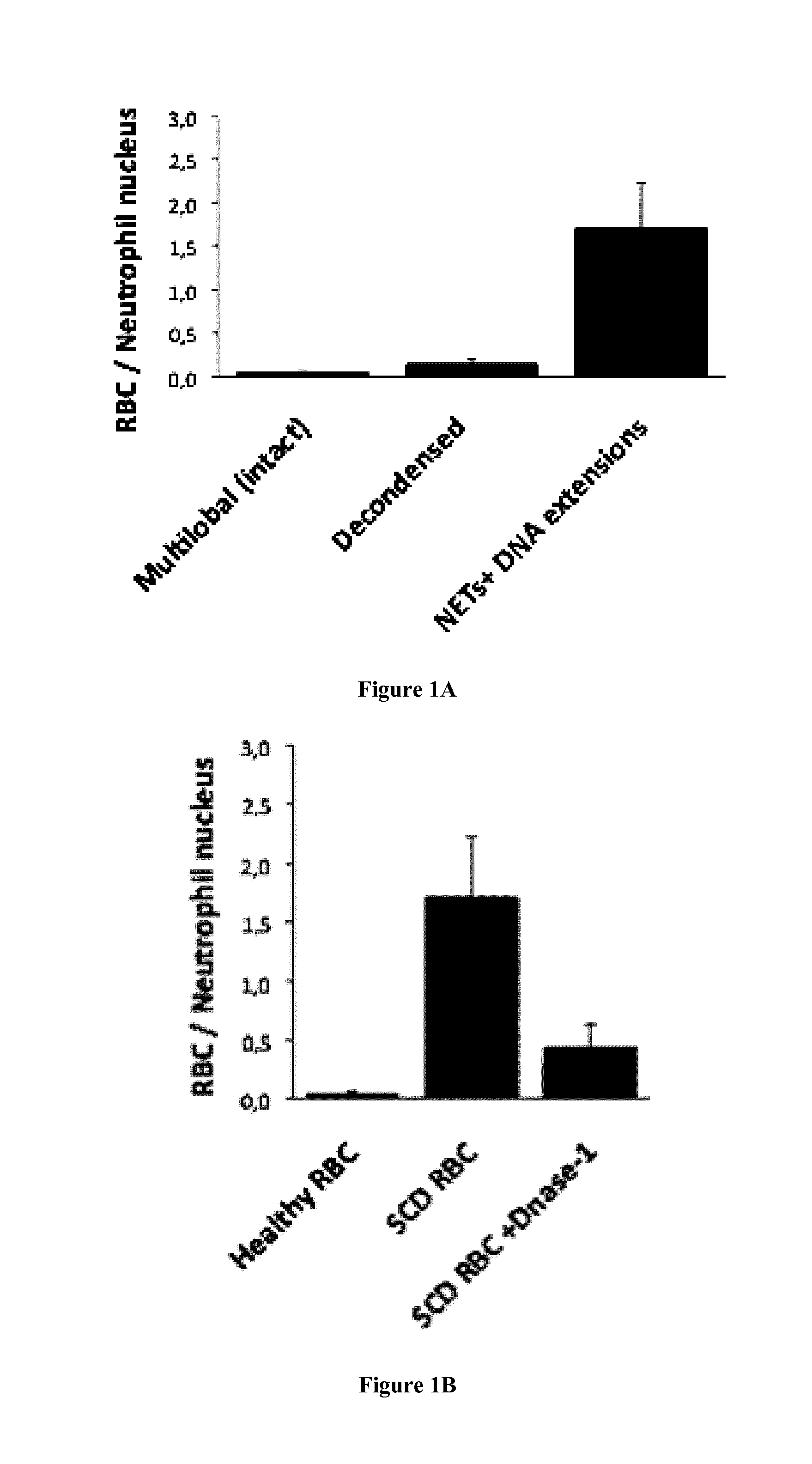 Methods and pharmaceutical compositions for treating vaso-occlusive crisis