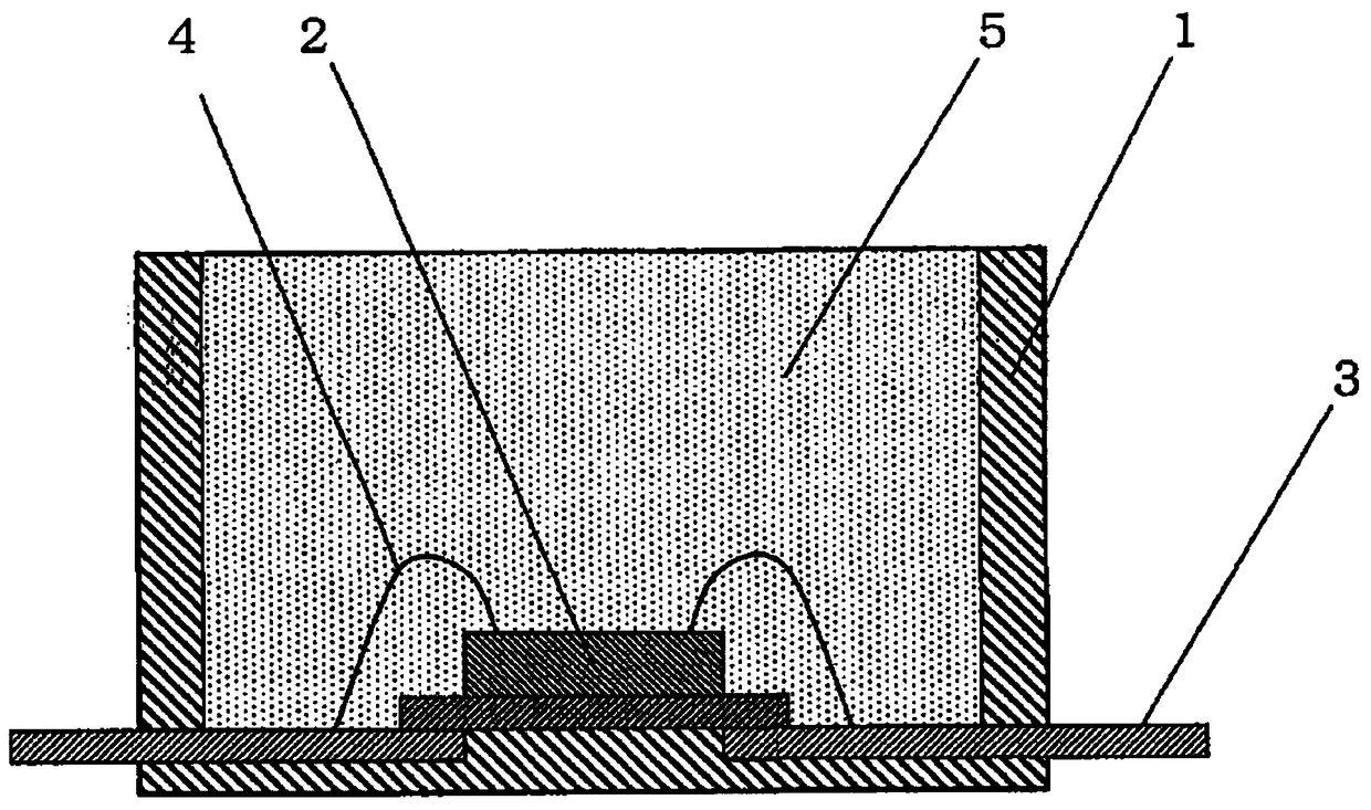 Curable block type organopolysiloxane composition and semiconductor device