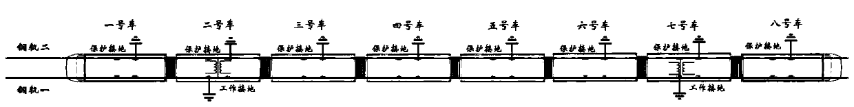 Working grounding and safe grounding independent distribution method suitable for high-speed train