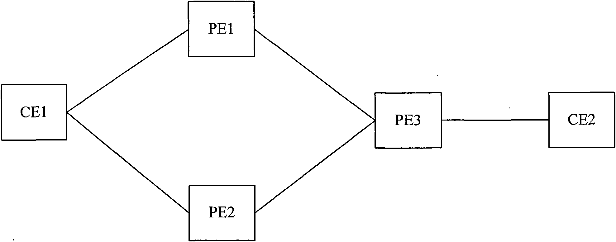 Double-returning protection switching method based on VPLS and system
