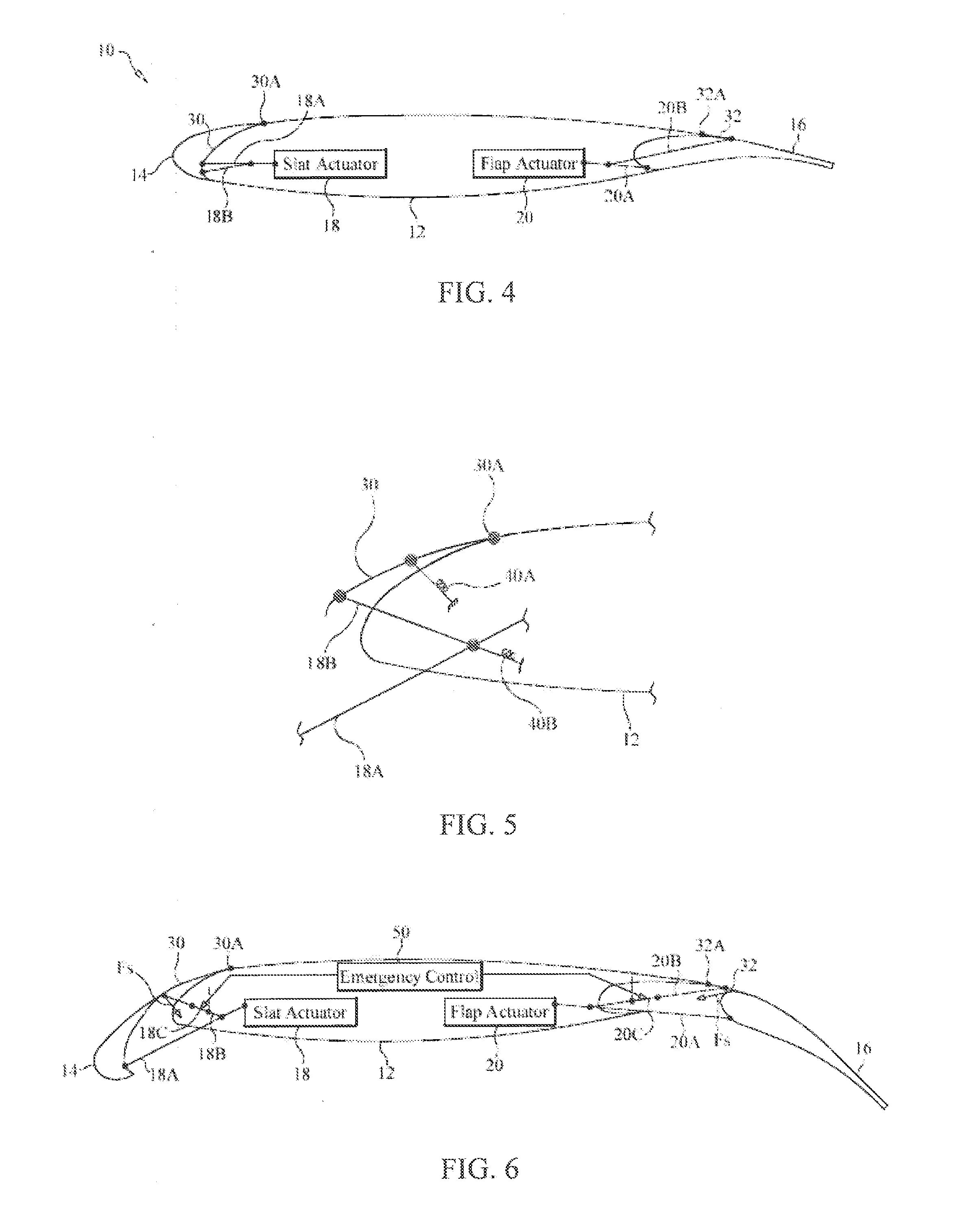 Multi-Element Airfoil System