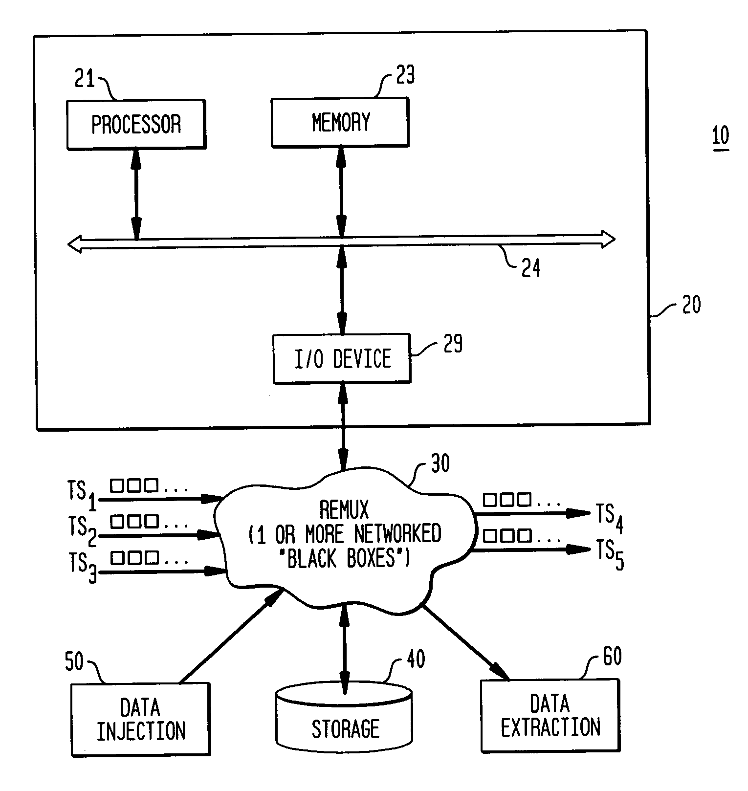 Apparatus for redundant multiplexing and remultiplexing of program streams and best effort data