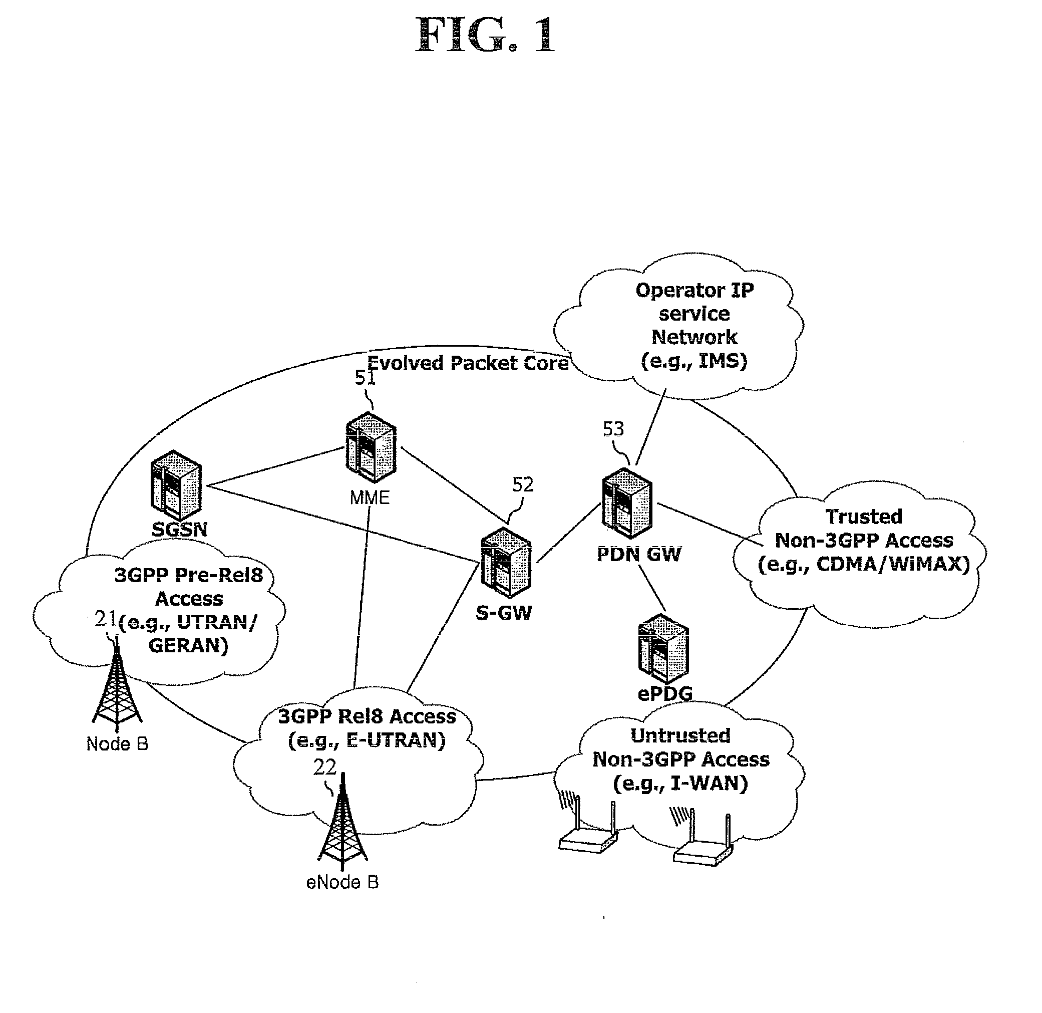 Optimized paging method for home (e)nodeb system