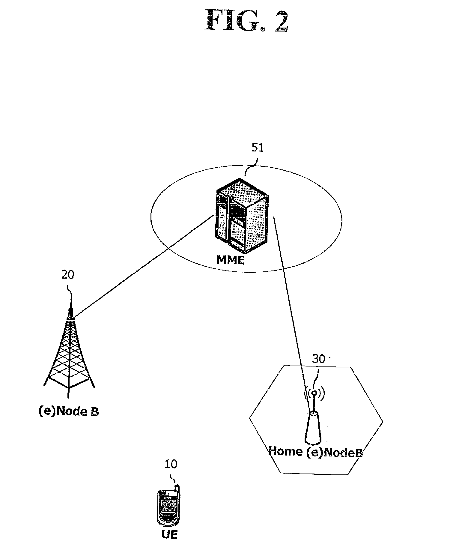 Optimized paging method for home (e)nodeb system