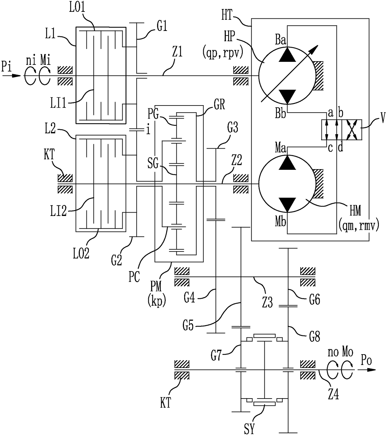 Transmission system capable of achieving three variable transmission processes