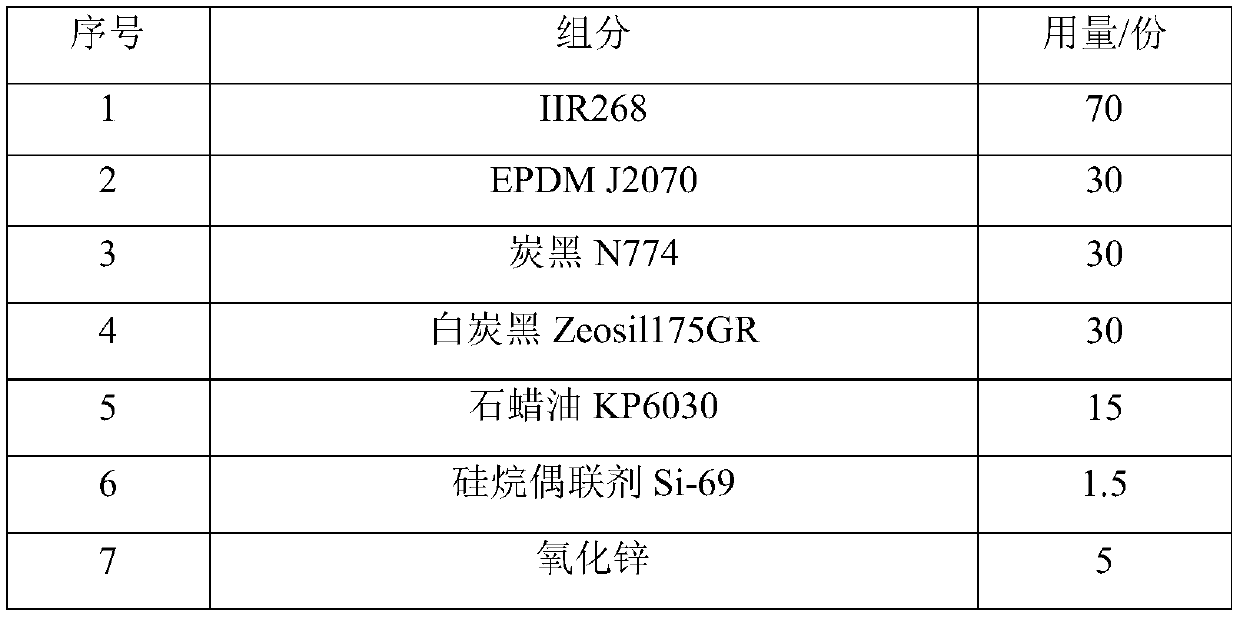 Encapsulation sleeve prepared by compounding butyl rubber and ethylene-propylene-diene monomer, and preparation method thereof