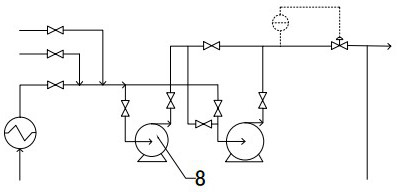 A kind of method for uniform dispersion of high aromatic oil