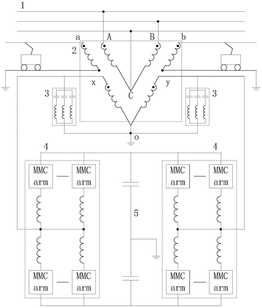 Novel system and method for managing electrification railway electric energy quality