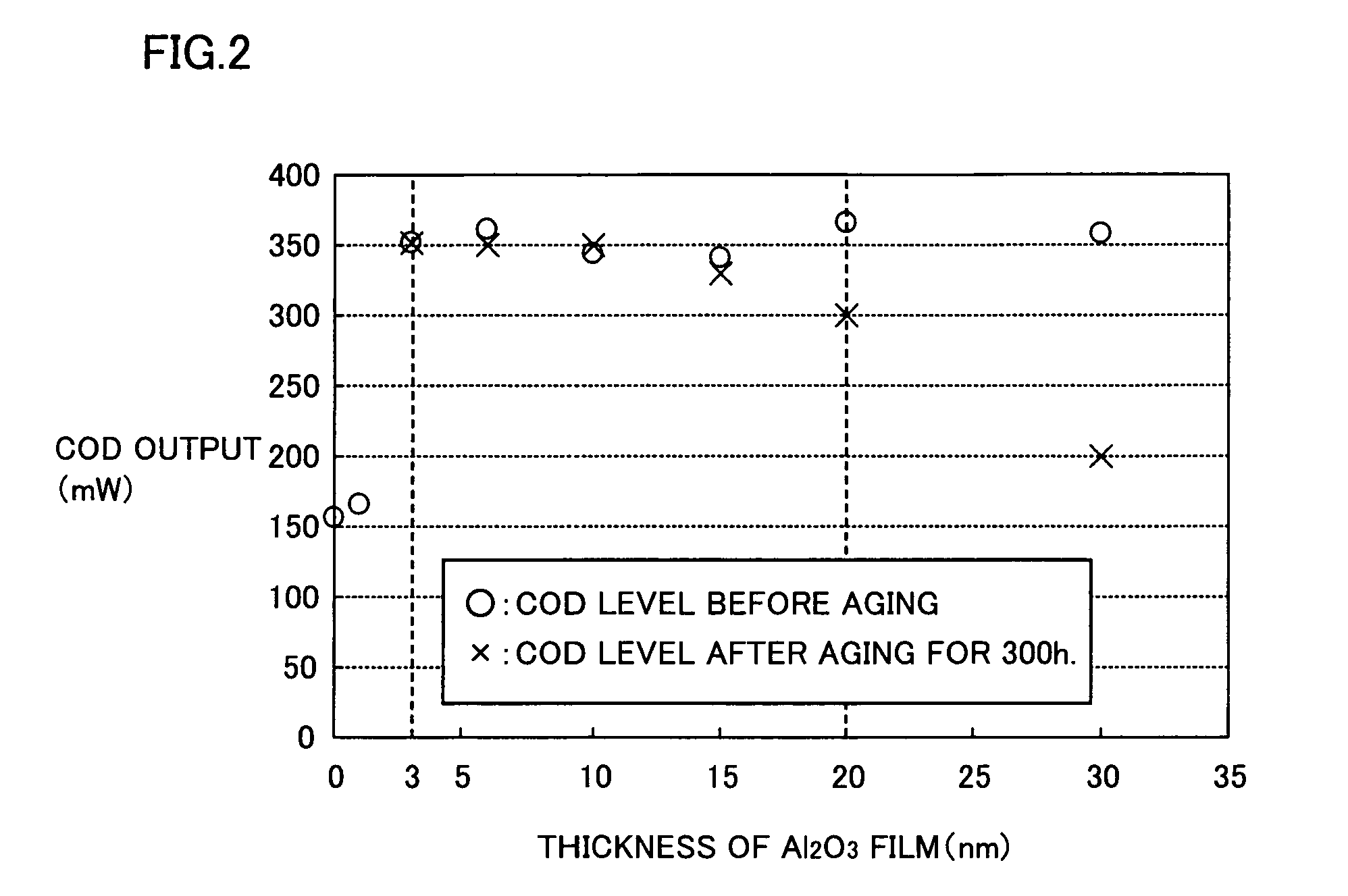 Semiconductor laser diode
