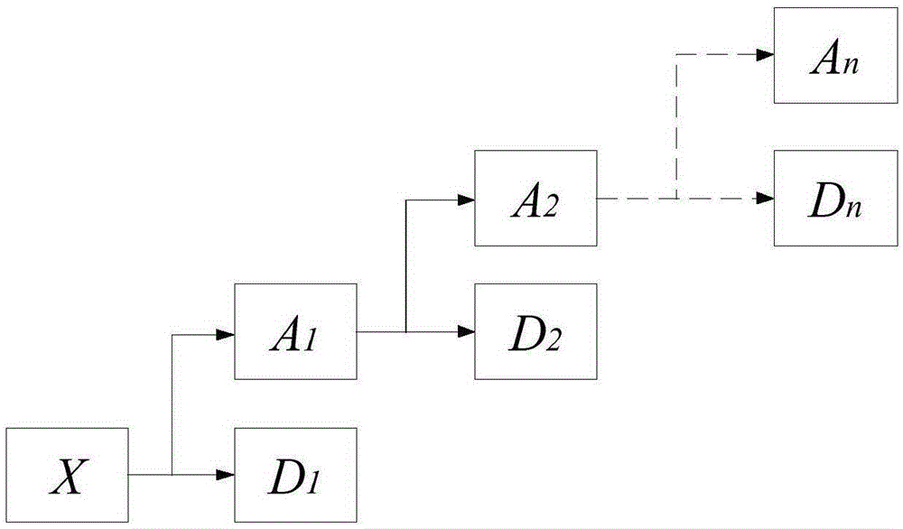 Method for judging and positioning distributed traveling wave fault of power transmission line