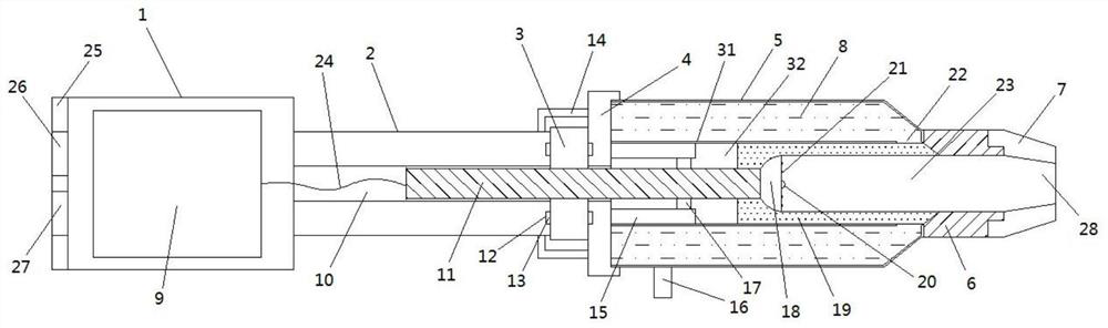 Visual bone grafting device