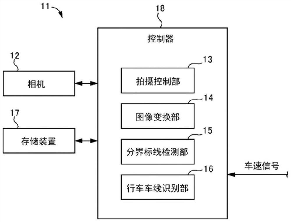 Traveling lane recognition apparatus and traveling lane recognition method, and program