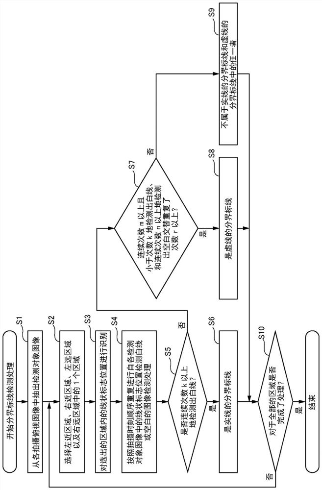 Traveling lane recognition apparatus and traveling lane recognition method, and program