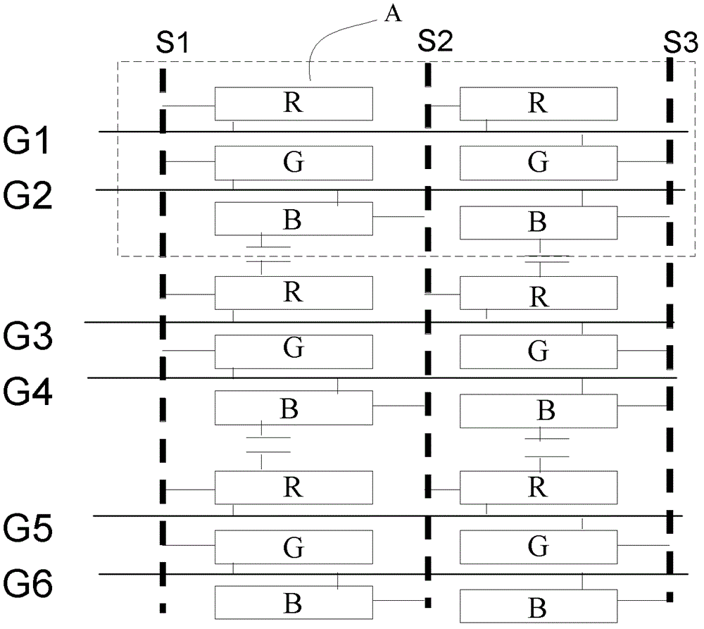 Horizontal pixel structure driven by double gates and liquid crystal display