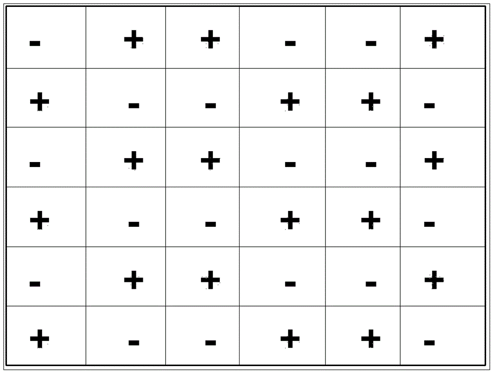 Horizontal pixel structure driven by double gates and liquid crystal display