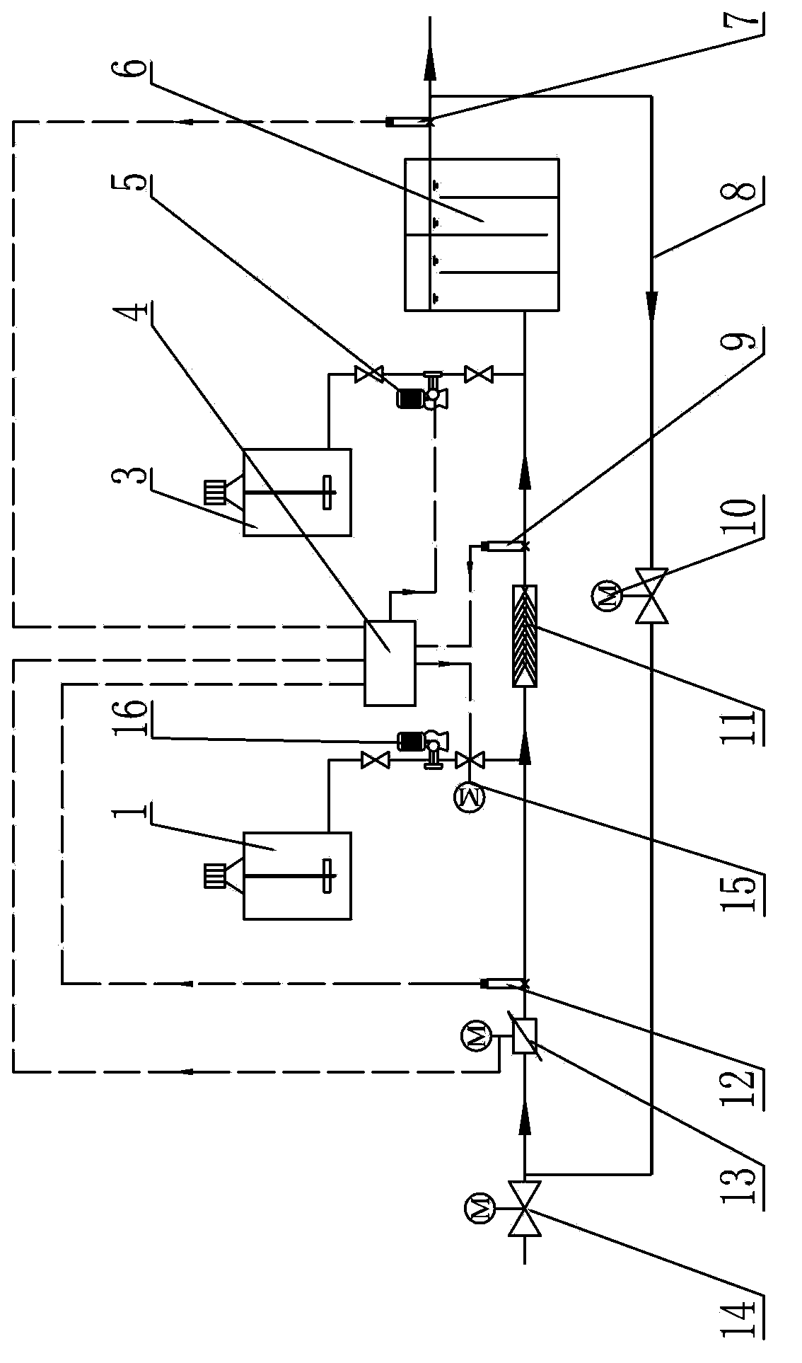 Automatic medicine adding system