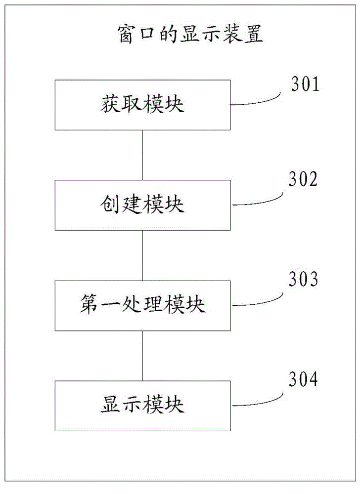 Method and device for displaying window