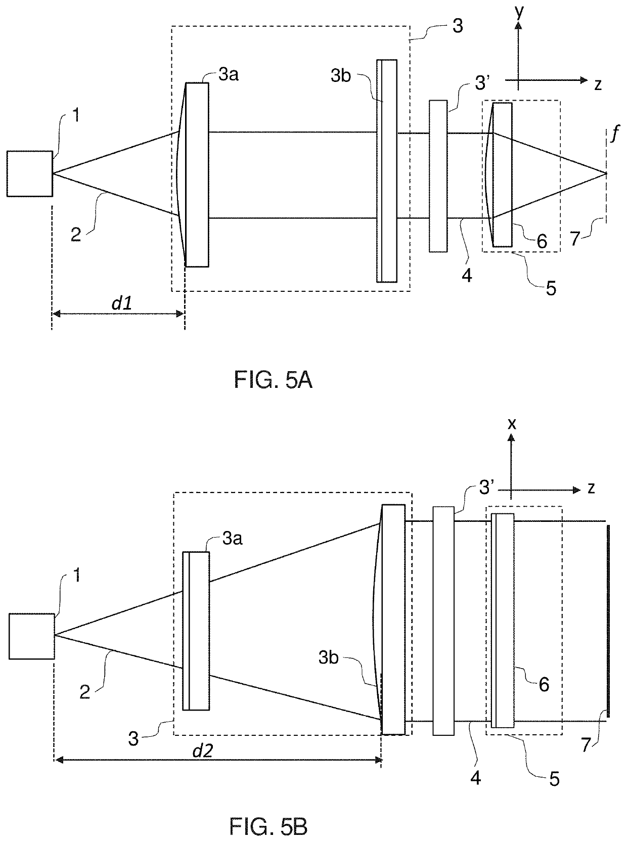 Source Module and Optical System For Line-Field Imaging