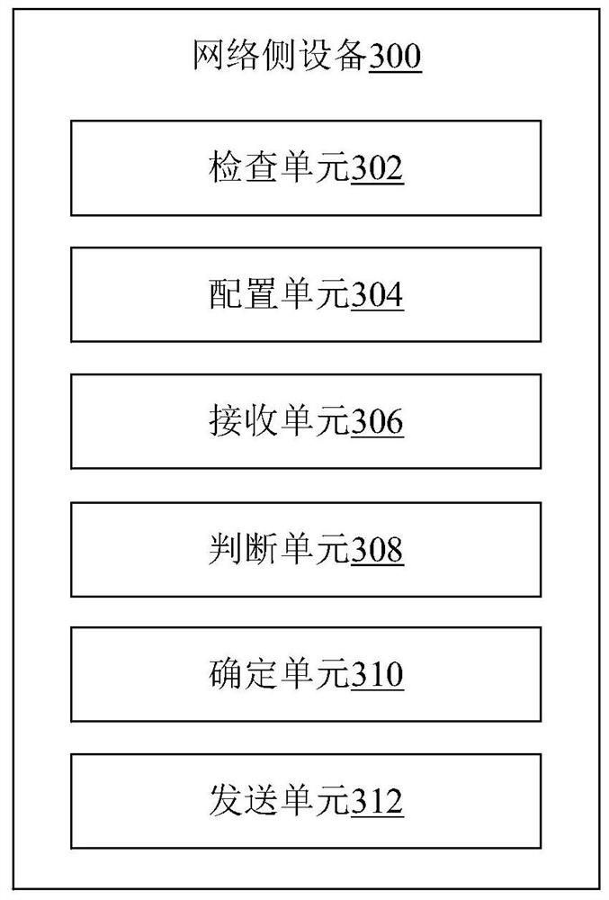 Transmission method of enhanced physical downlink control channel, network side device and terminal device