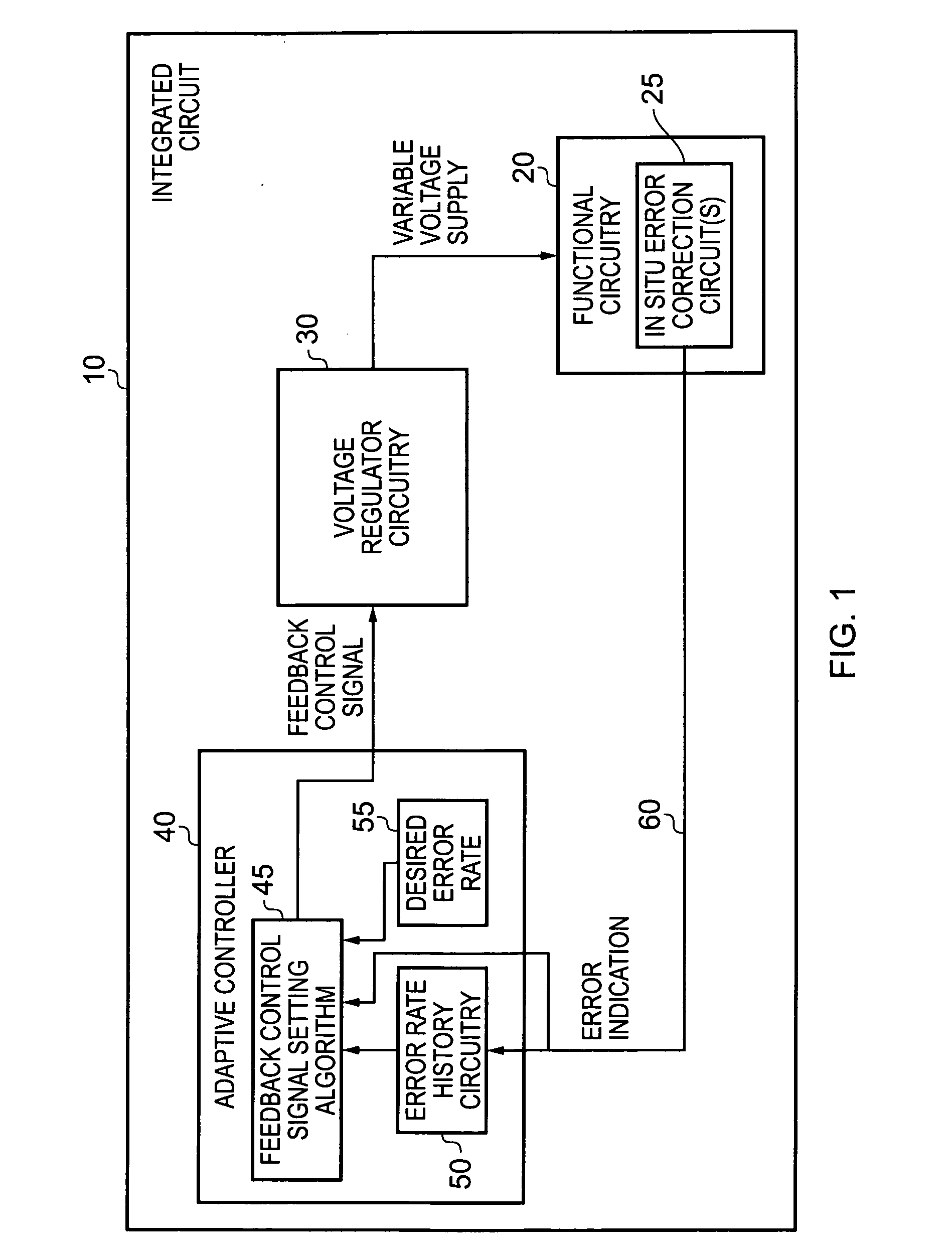 Data processing system and method for regulating a voltage supply to functional circuitry of the data processing system