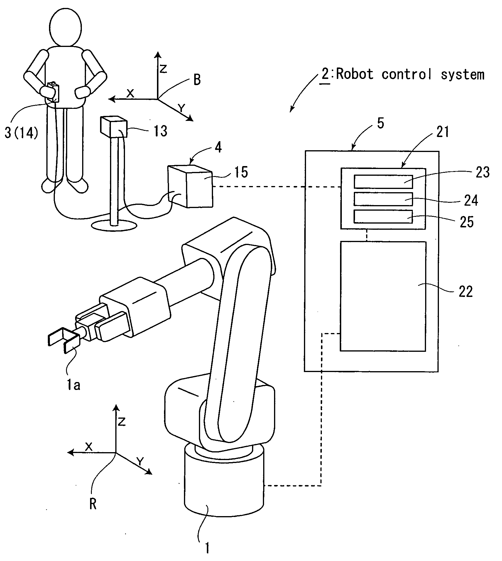 Robot control system