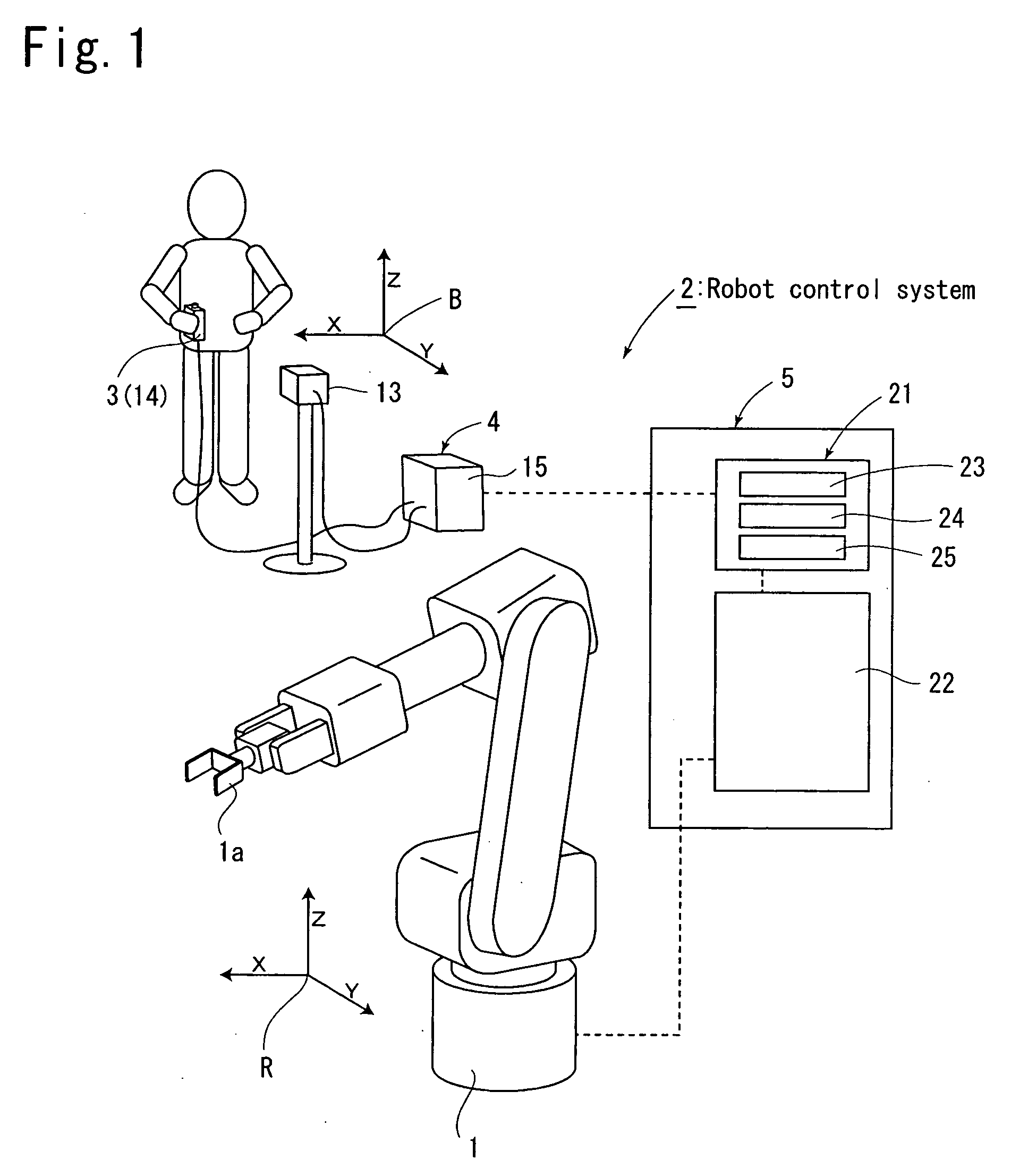 Robot control system