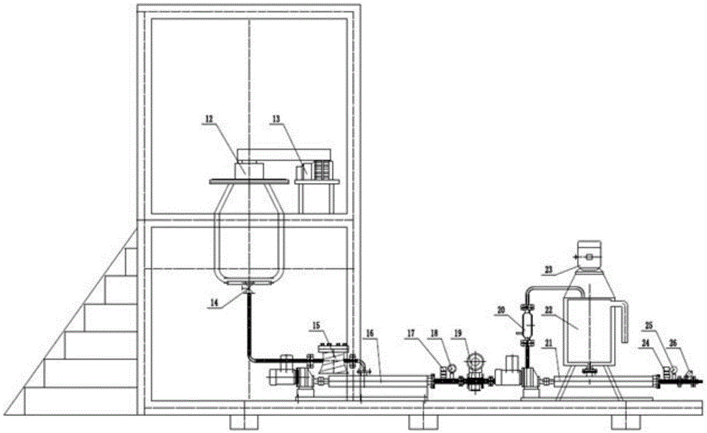 A Pilot Production Line of Emulsion Explosive and Its Production Process