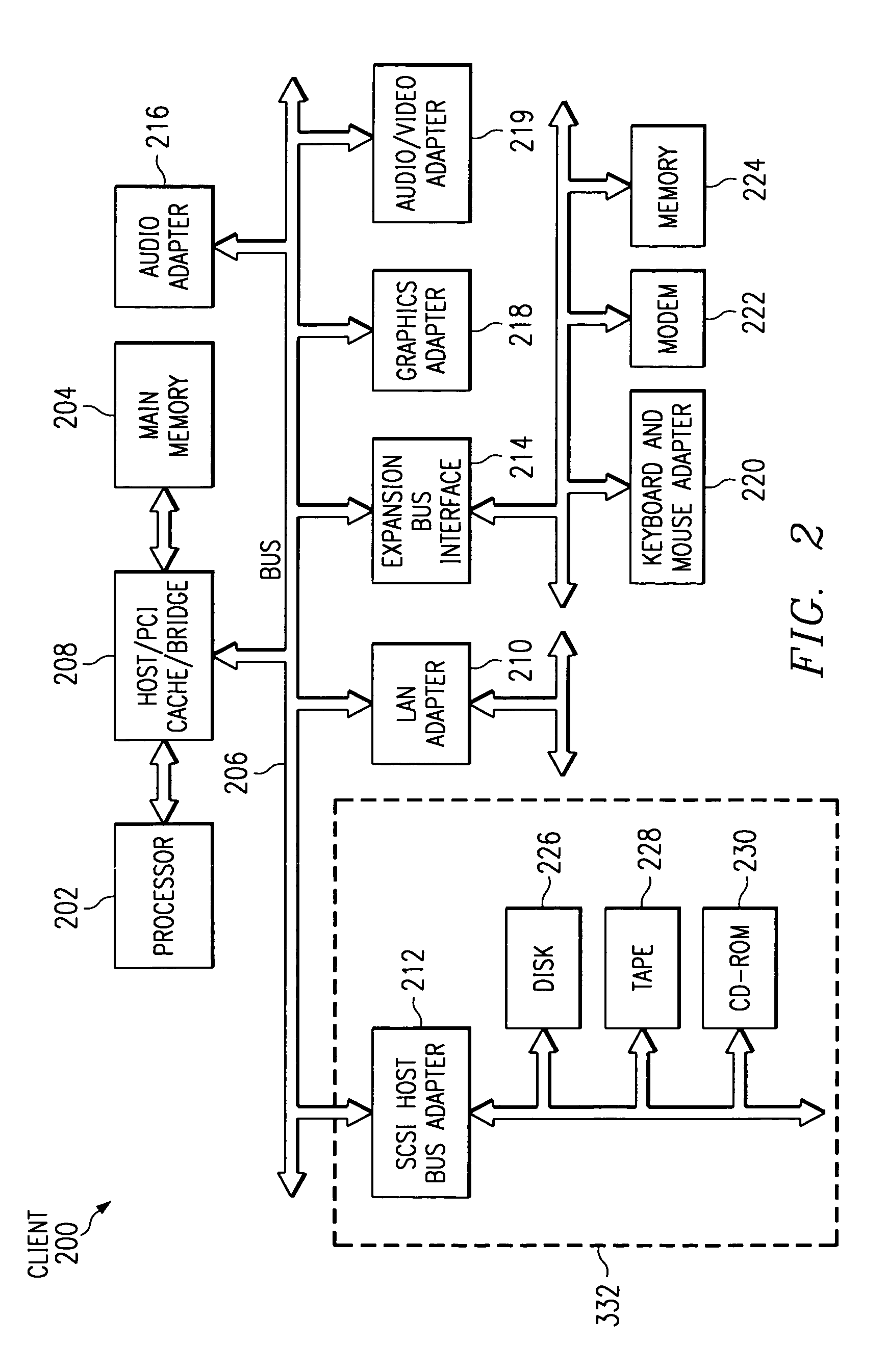 Method and system for incorporation of graphical print techniques in a web browser
