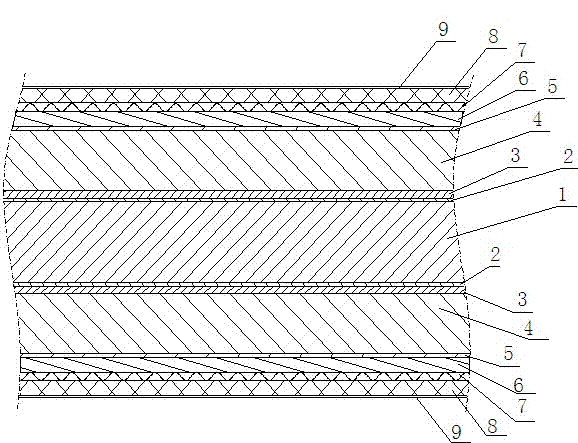 High pressure cross-linked polyethylene insulated power cable