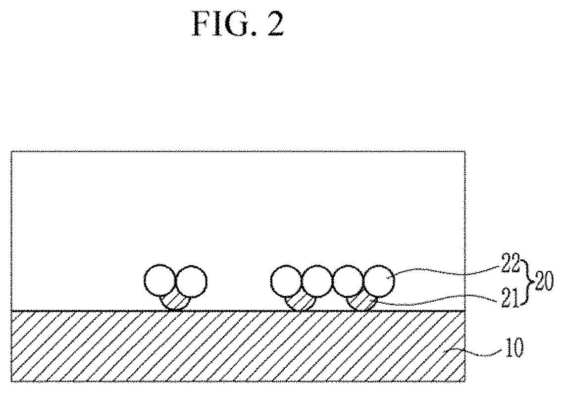 Method for manufacturing semiconductor device and semiconductor device using the same