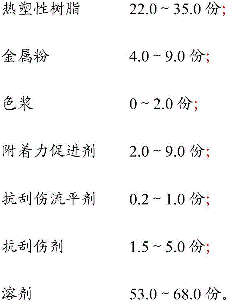 Spray lacquer and preparation method thereof