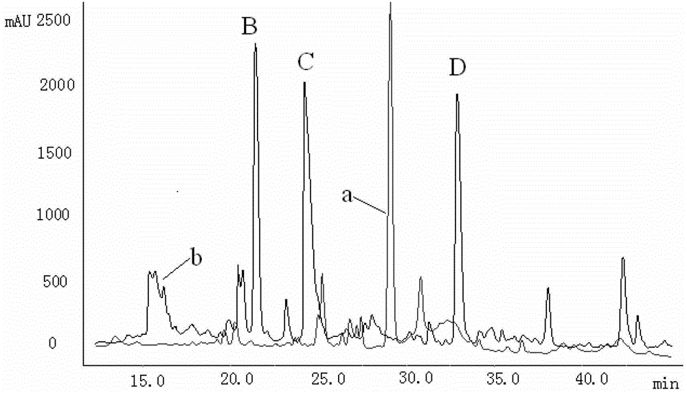 Bioactive polypeptide SLPQ and its preparation method and use