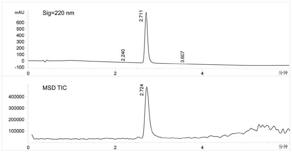 18F labelled nano antibody probe, and preparation method and application thereof