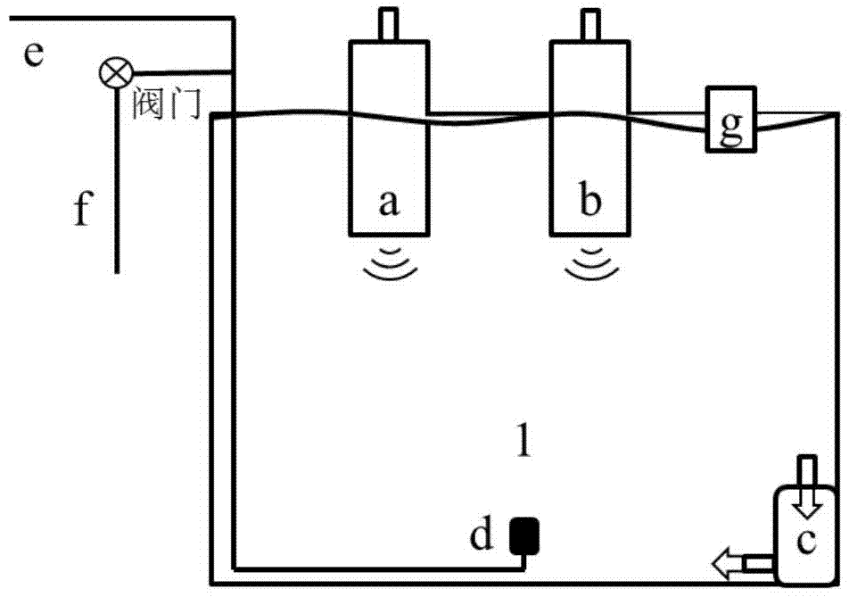 High-precision optical dissolved oxygen sensor calibration method and device
