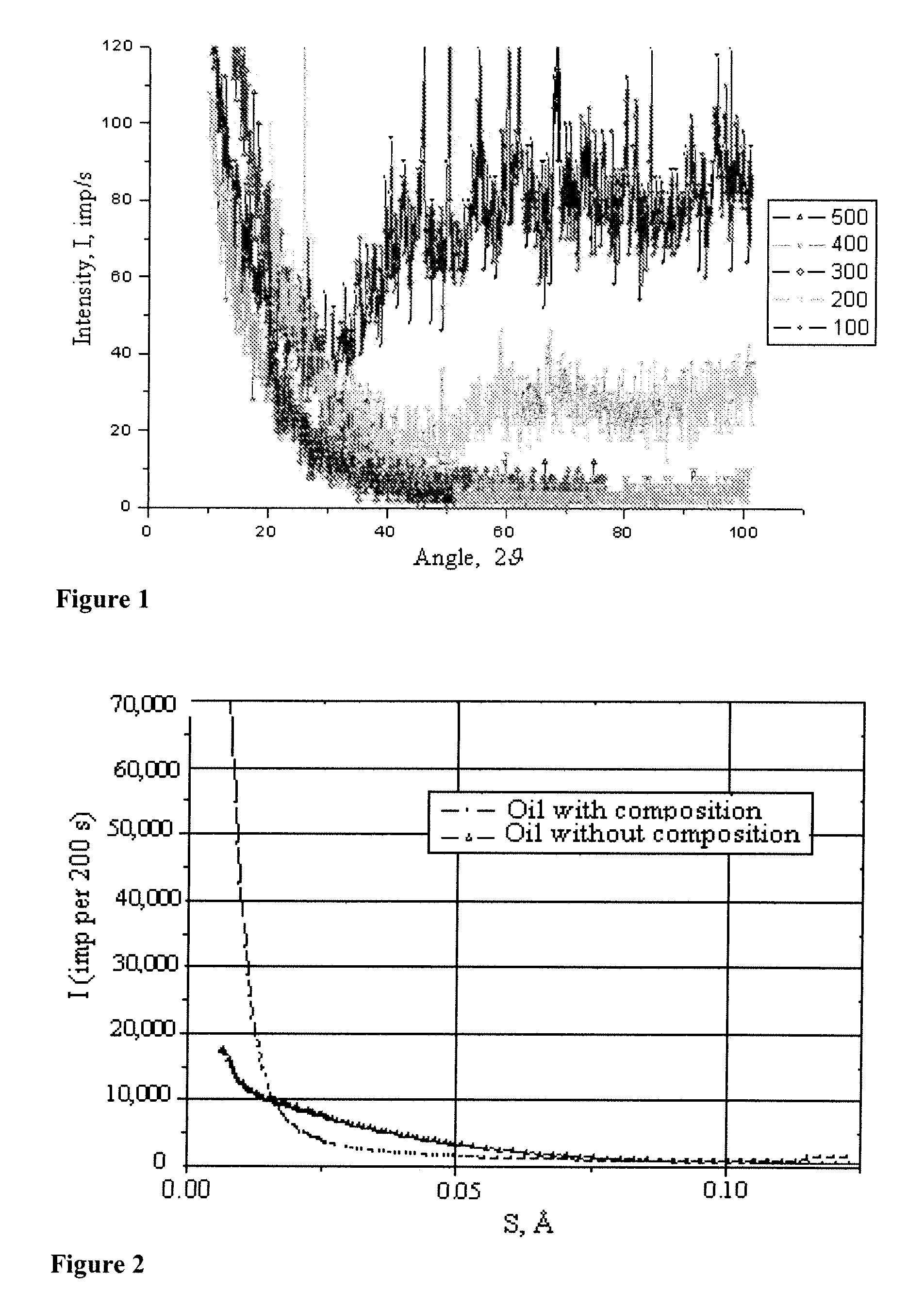 Nano-particle metal treatment composition for creating a ceramic-metal layer