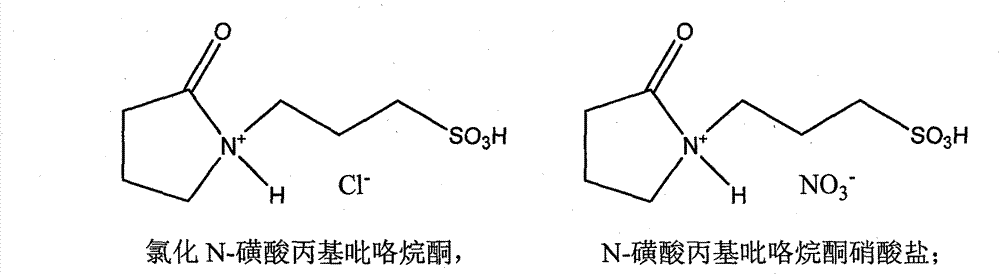 A kind of preparation method of cinnamic acid phytosterol ester