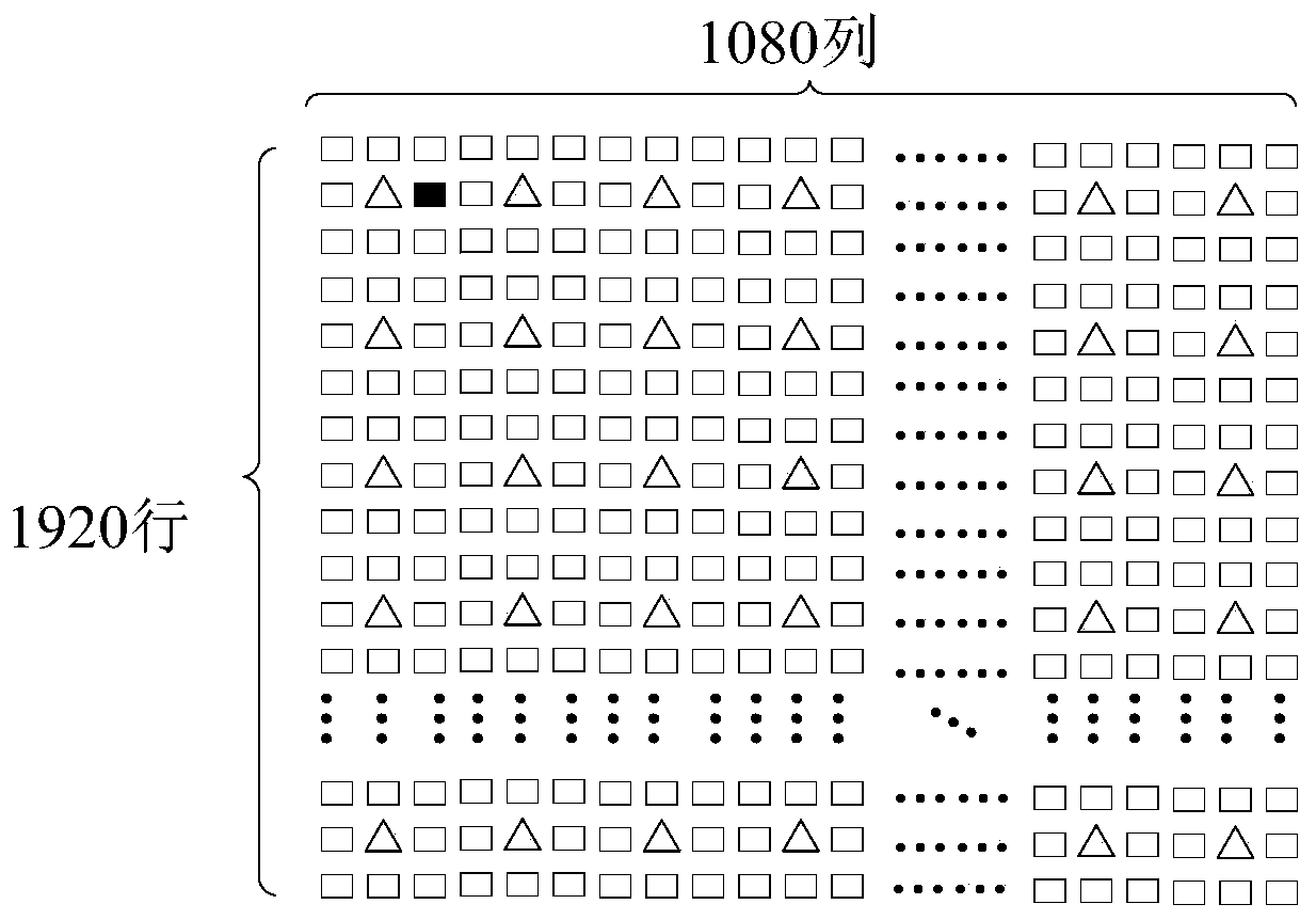 A video test method and device