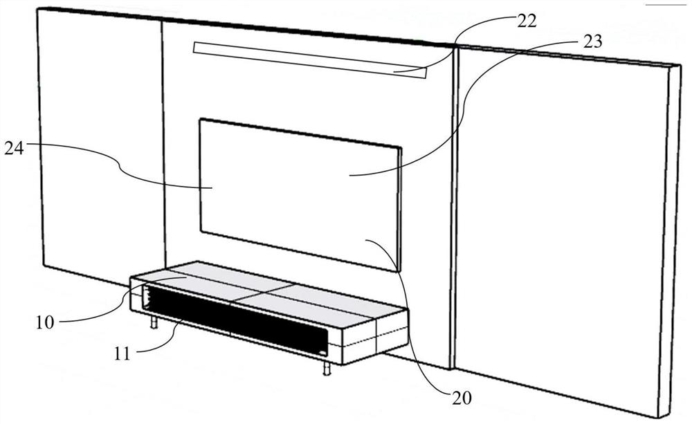 Novel furniture cabinet and indoor temperature adjusting system