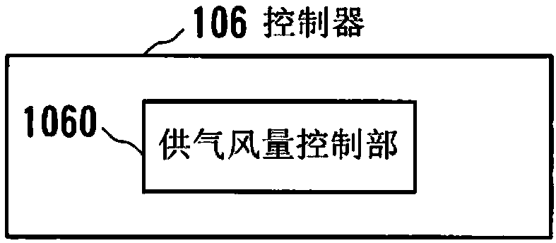 Room pressure control system and method