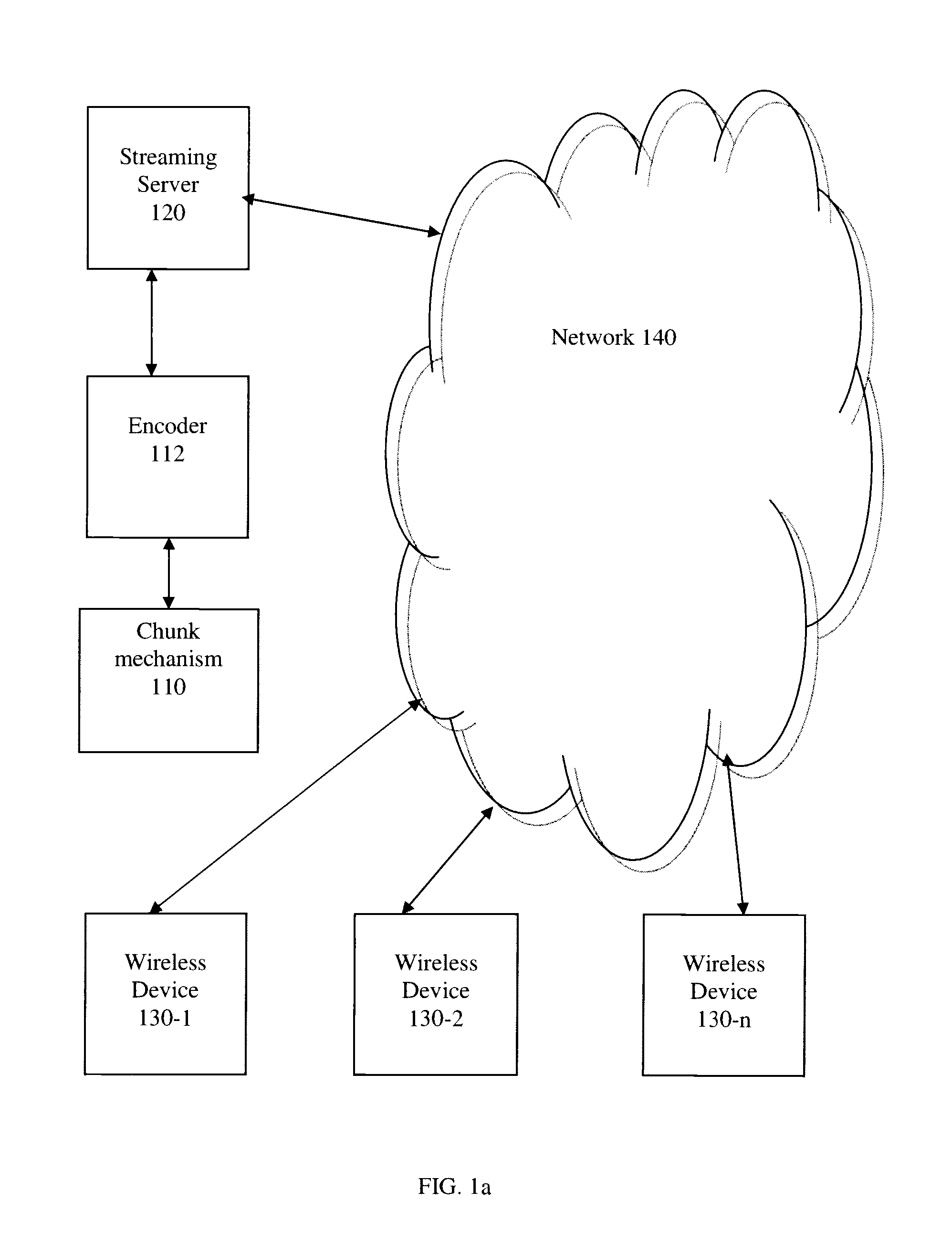 Method and apparatus for streaming media to a plurality of adaptive client devices