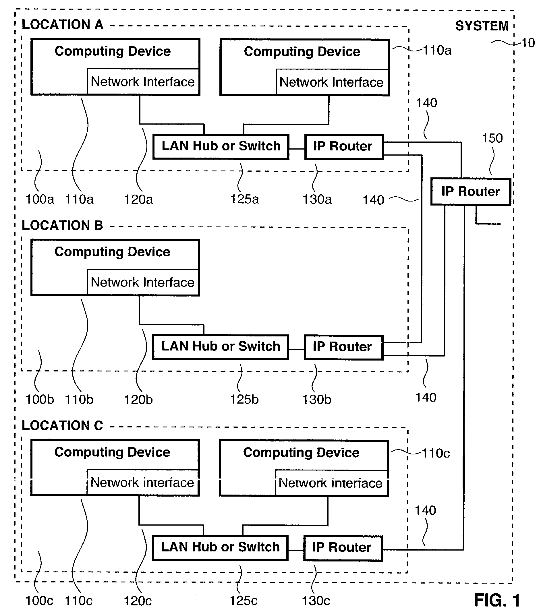 Method and apparatus for transmission and storage of digital medical data