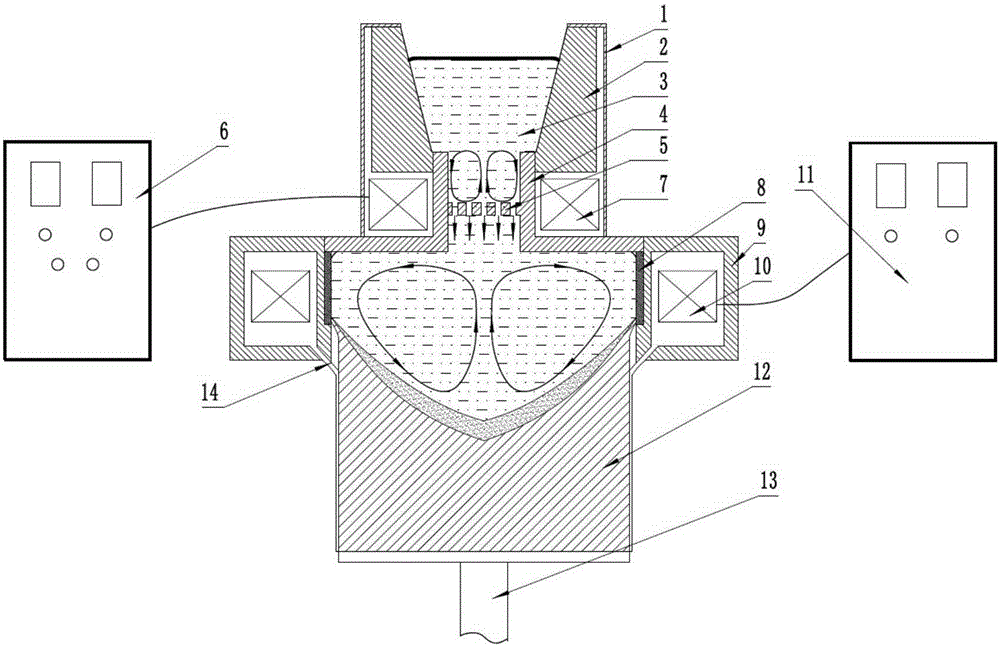 Semicontinuous casting device and method of aluminum alloy